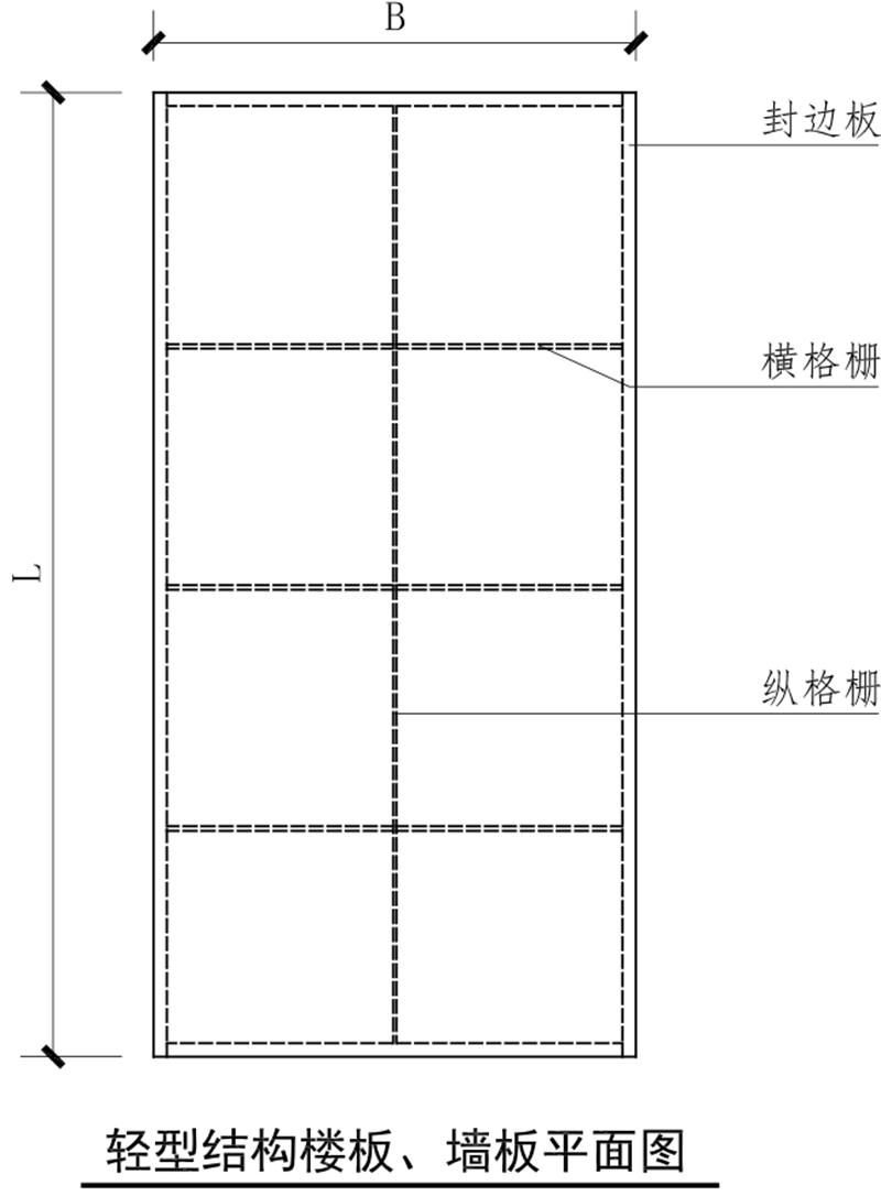 重磅：神奇的結(jié)構(gòu)誕生了！(圖2)