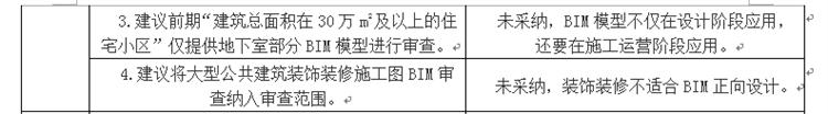 設(shè)計(jì)單位如何看待BIM審圖！(圖3)