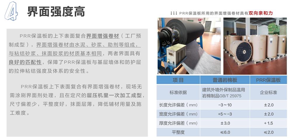 萬華PRR保溫板：A級，豎絲巖棉與硬泡聚氨酯復(fù)合一體！(圖7)