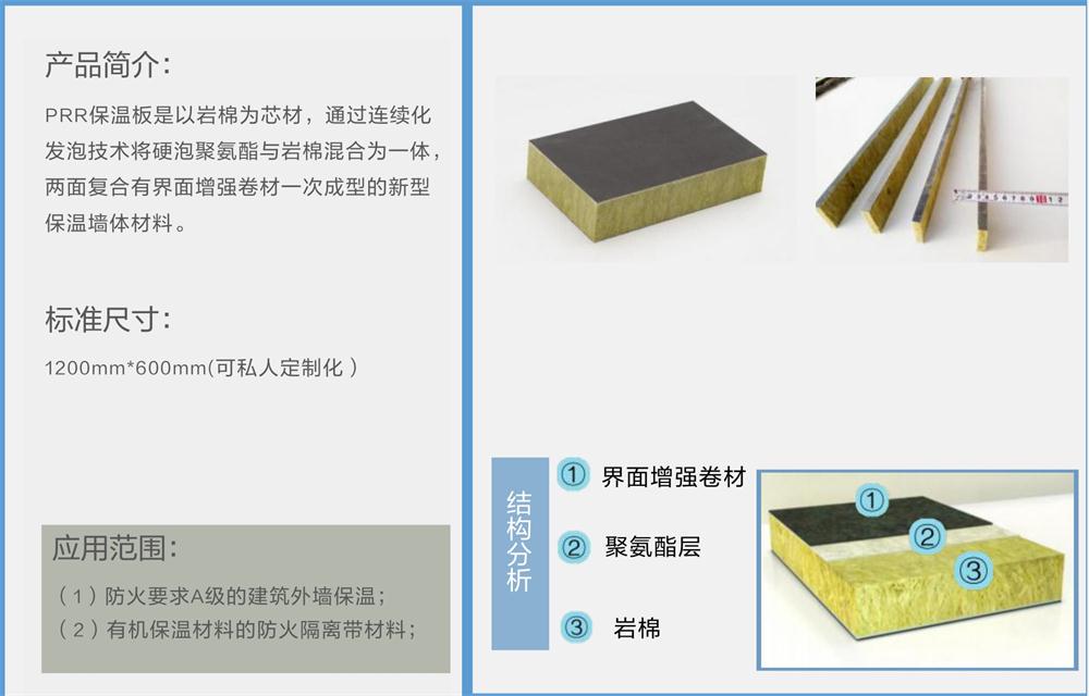 抵抗“負(fù)風(fēng)壓”：PRR 保溫板強(qiáng)度高，安全系數(shù)遠(yuǎn)遠(yuǎn)超過設(shè)計(jì)要求！(圖2)