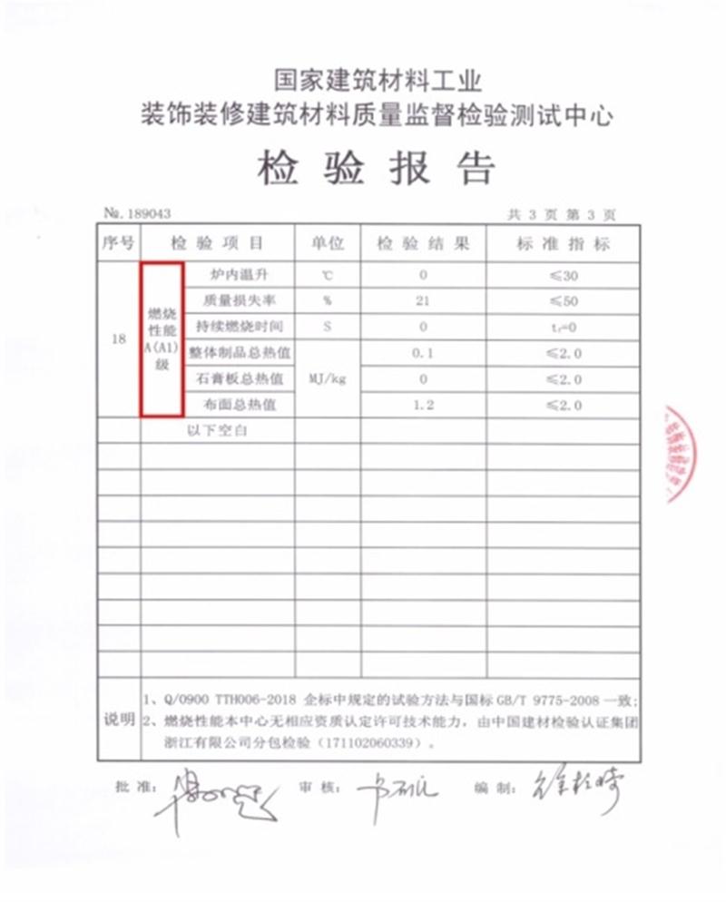 A級(jí)防火的部位（頂棚、墻面....），用這種石膏板再不愁！(圖4)