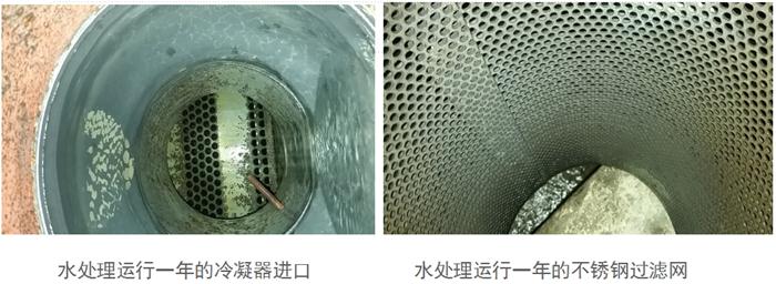 專業(yè)治理：中央空調【制冷效果差、費電...】(圖2)