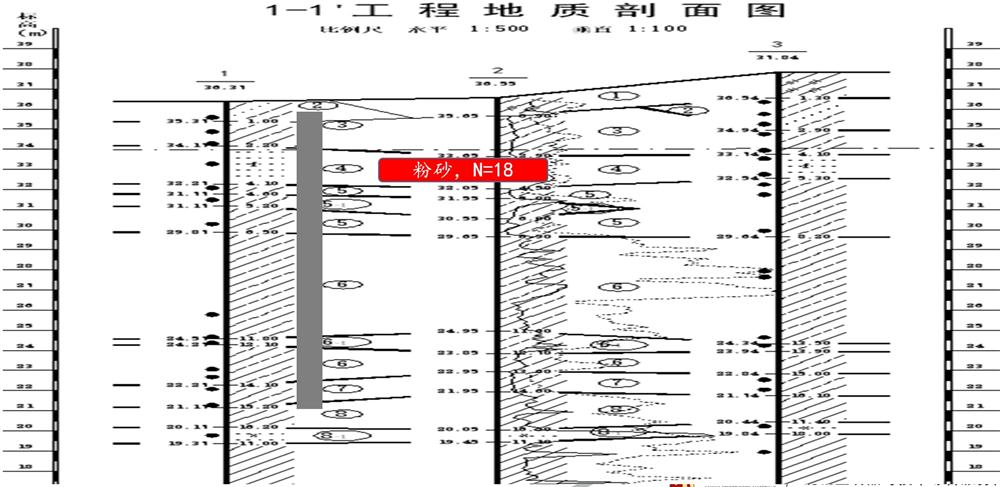“穿透”密實(shí)砂層、粘土層的預(yù)制樁：UHC超高強(qiáng)管樁(圖7)