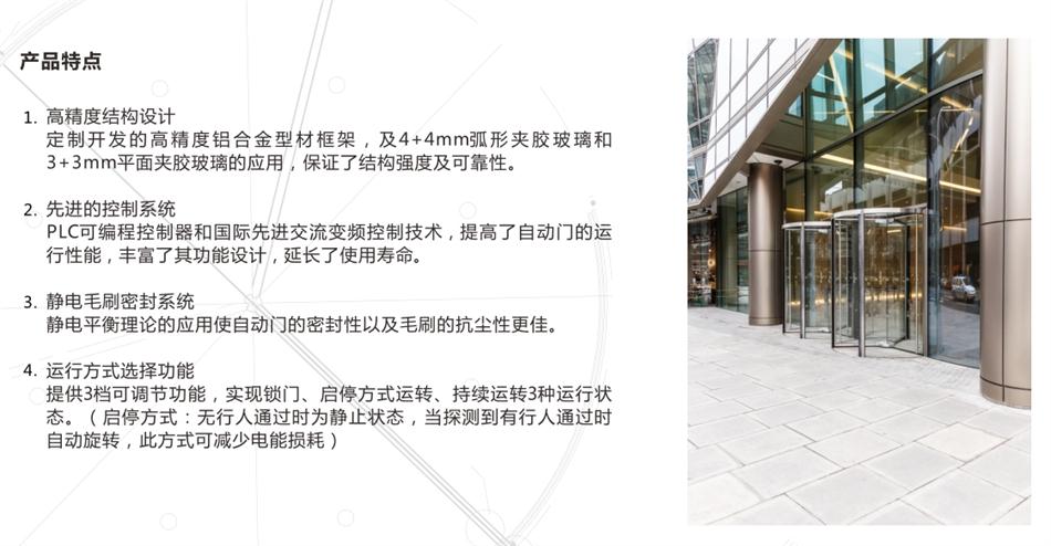 “水晶旋轉(zhuǎn)門(mén)”讓建筑、裝飾設(shè)計(jì)師更加自如！(圖3)