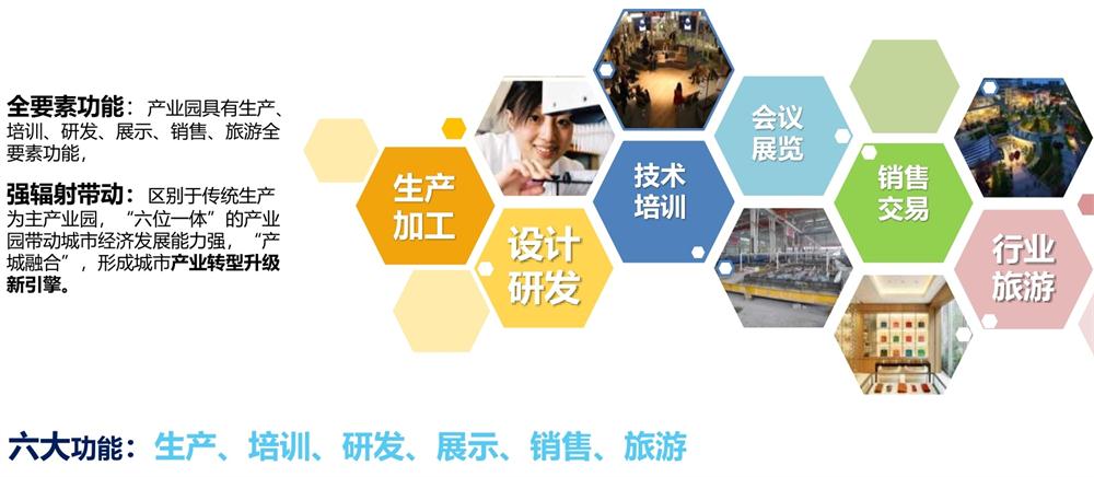 【建設(shè)產(chǎn)業(yè)園】一站式服務(wù)！(圖12)