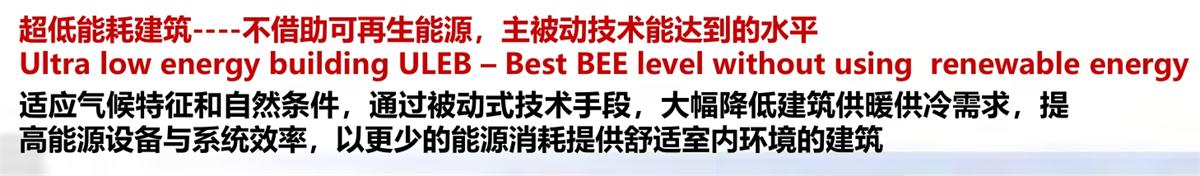 零能耗建筑：常用技術(shù)措施如是說！(圖4)