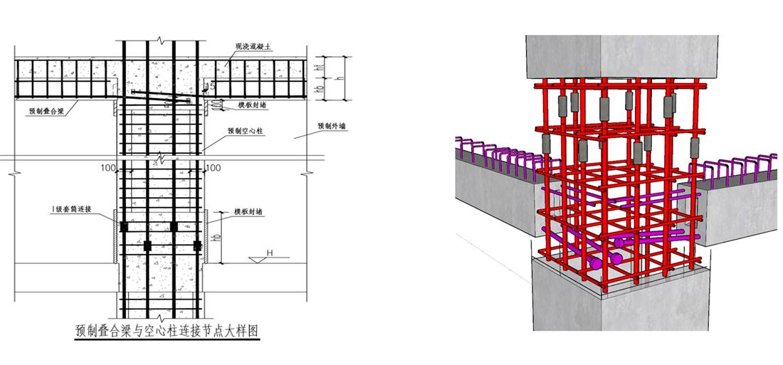 疊合柱+疊合墻：裝配式建筑建造新體系！(圖8)