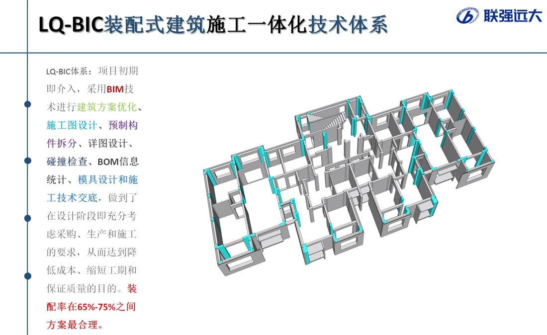 疊合柱+疊合墻：裝配式建筑建造新體系！(圖1)